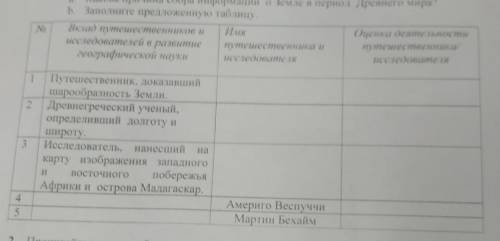 б заполните предложеную таблицу вклад путешественников в исследователей умоляю вас