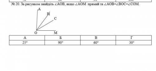 очень нужно,буду очень благодарна