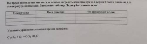 1) Во время проведения химических опытов нагревать вещества нужно верхней части пламени где температ