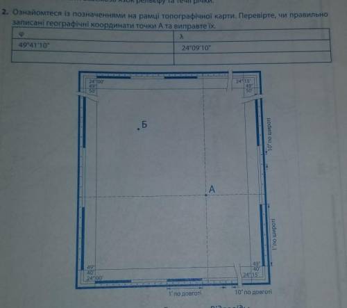 Ознайомтеся із позначеннями на рамці топографічної карти. Перевірте, чи правильно записані географіч