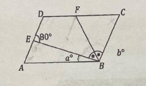 ПАРАЛЛЕЛОГРАММ Дано: ABCD - параллелограмм. AD=BF, ∠CBF = ∠FBE Найти: ∠ABE = a° = ?