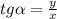 tg\alpha =\frac{y}{x}