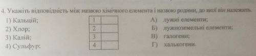 Укажіть відповідність між назвою хімічного елемента і назвою рідини до якої він належить