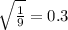 \sqrt{ \frac{1}{9} } = 0.3