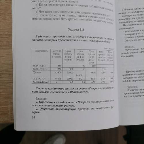 Задание по финансовому учету найти конечное сальдо с этими данными