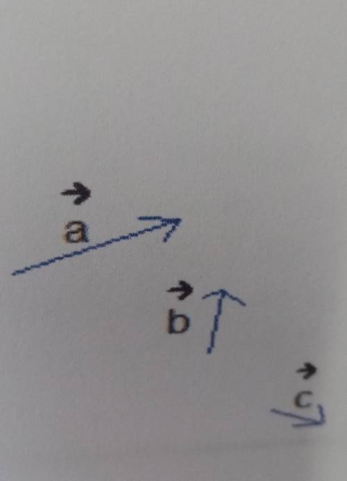 Даны векторы a, b,c. Найти р=а+2Б, К=b-4c