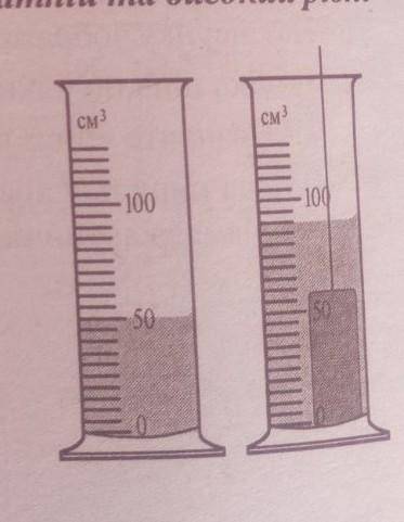 1). яка ціна поділки мірного циліндра? 2). визначте об'єм зануреного в рідину тіла 3) обчисліть довж