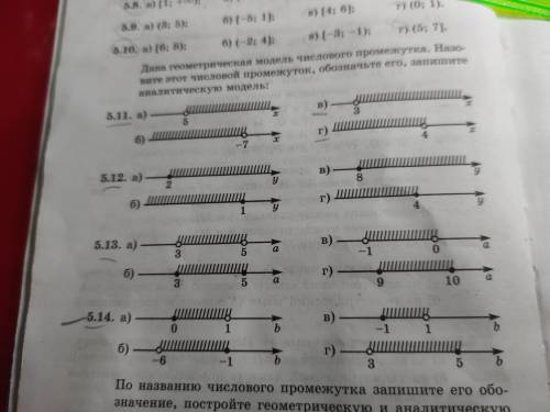 5.11(а), 5.12(а), 5.13(а), 5.14(а