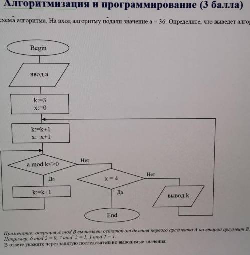 Дана схема алгоритма. На вход алгоритму подали значение a = 36. Определите, что выведет алгоритм