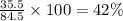 \frac{35.5}{84.5} \times 100 =42\%