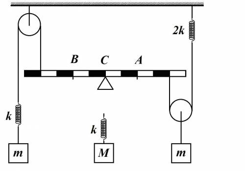 На рисунке изображена система, в которой блоки и рычаг невесомы и не имеют трения в осях и опоре C,