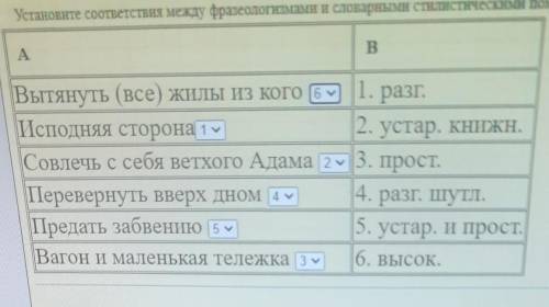 Вопрос № 4 Установите соответствия между фразеологизмами и словарными стилистическими пометами.AB в1