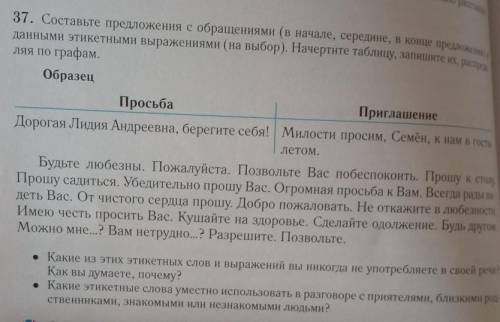 37. Составьте предложения с обращениями (в начале, середине, в конце предложения данными этикетными