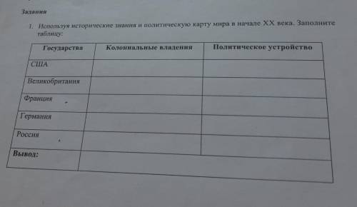 Используя исторические знания и политические карту мира в начале ХХ века. Заполните таблицу: СРОСНОО