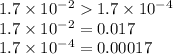 1.7 \times 10 {}^{ - 2} 1.7 \times 10 {}^{ - 4} \\ 1.7 \times 10 {}^{ - 2} = 0.017 \\ 1.7 \times 10 {}^{ - 4} = 0.00017