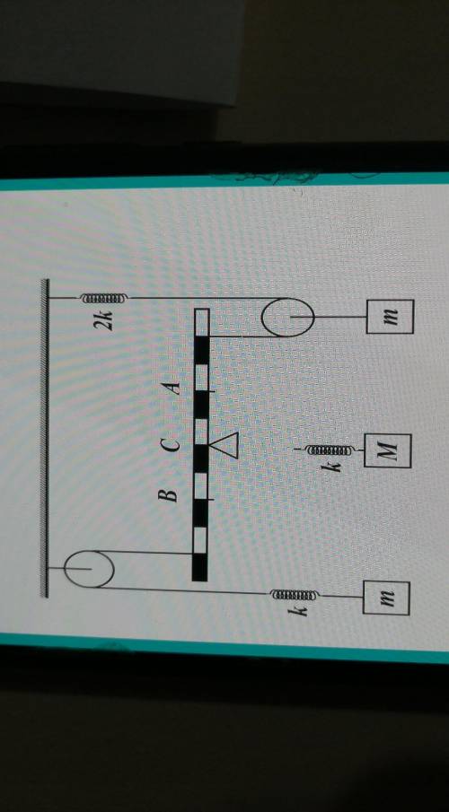 На рисунке изображена система в которой блоки и рычаг невесомы и не имеют трения в осях и опоре C, п