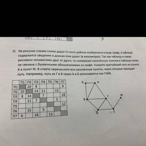 Укажите кратчайший путь из пункта Бв пункт Ж. В ответе перечислите все населённые пункты, через кото