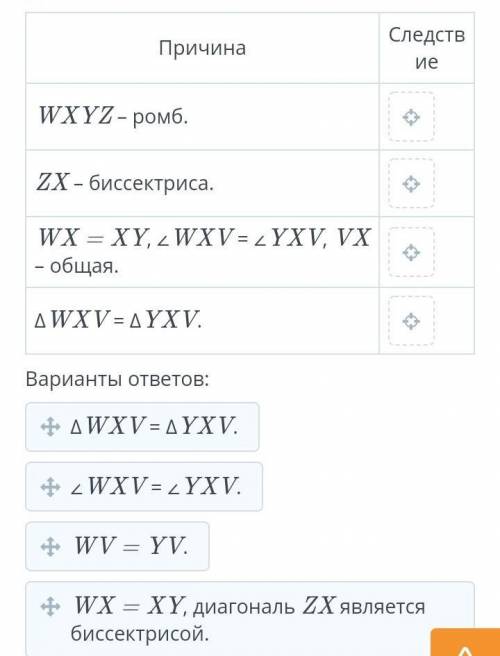 Дано : WXYZ - ромб, точка V лежит на диагонали ZX.Докажи : WV = YV.