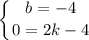 \displaystyle \left \{ {{ b=-4} \atop {0=2k - 4}} \right.