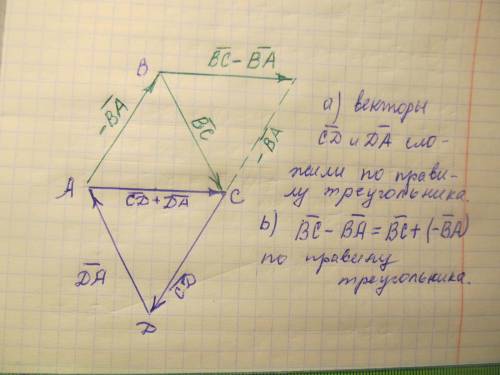 2.Дан ромб ABCD. Найдите: а) сумму векторов CD и DА; b) разность векторов ВС и ВА. 3 Даны векторы ä