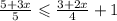 \frac{5 + 3x}{5} \leqslant \frac{3 + 2x}{4} + 1