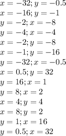 x = - 32;y = - 0.5 \\ x = - 16;y = - 1 \\ y = - 2;x = - 8 \\ y = - 4;x = - 4 \\ x = - 2;y = - 8 \\ x = - 1;y = - 16 \\ y = - 32;x = - 0.5 \\ x = 0.5;y = 32 \\ y = 16;x = 1 \\ y = 8;x = 2 \\ x = 4;y = 4 \\ x = 8;y = 2 \\ y = 1;x = 16 \\ y = 0.5;x = 32