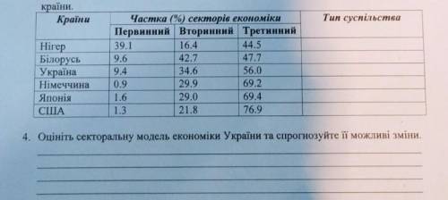 Зробіть 3 завдання прохаю!Якщо не важко то зробіть і 4