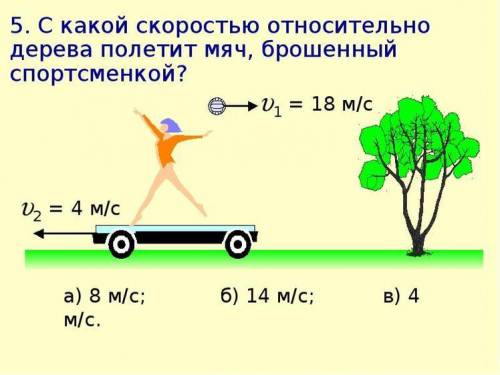 с какой скоростью относительно дерева пролетит мя￼￼￼￼￼￼￼￼ч, брошенный спортсменкой? (С объяснением х