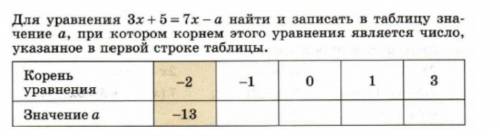 Для уравнения 3х + 5 = 7x-а найти и записать в таблицу зна- чение апри котором корнем этого уравнени