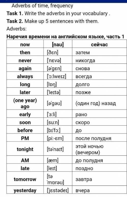 Составьте пять предложений по этим глаголом и перевидите