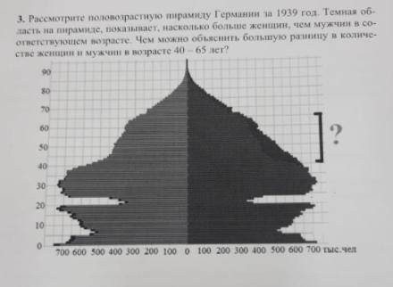 Статистика, 7 класс. Только одно задание !