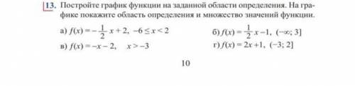 начертить график только на листочке вариант Б) умоляю надо