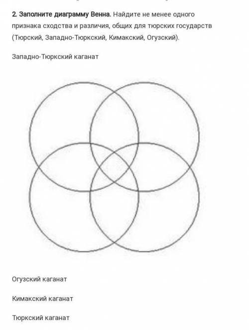 в форме диограмы то есть в кружочках