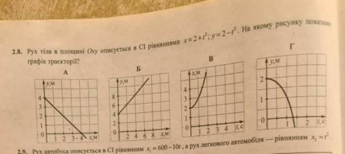 Рух тіла у площині оху описується рівняннями x=2+ t²...