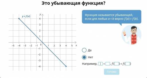 Это убывающая функция? Объясните.