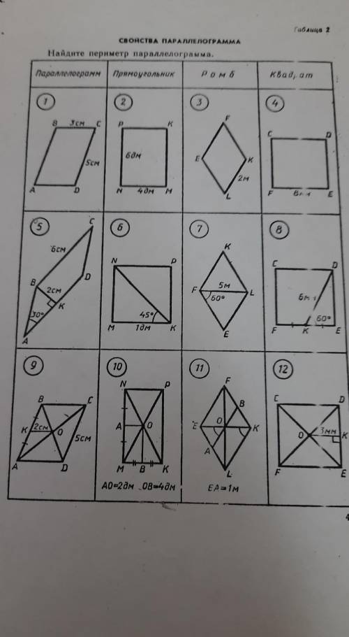 решите найдите периметр параллелограмма решите 6, 7, 8 надо
