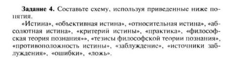 Составить таблицу, используя в ней слова, приведенные на листе(скриншот прикрепил)