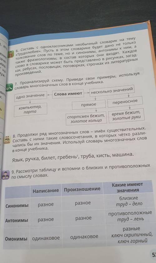 , упражнение 8 Многозначные слова сущ.:Язык-Орган, Международный язык,Разговорная речьТруба-Музыкаль