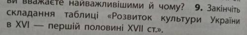 Закінчіть складання таблиці «Розвиток культури України в XVI — першій половині XVII ст.».