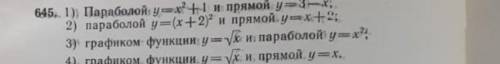 Найти площадь фигуры ограниченной параболой y=(x+2)^2 и прямой у=х+2(№645(2))