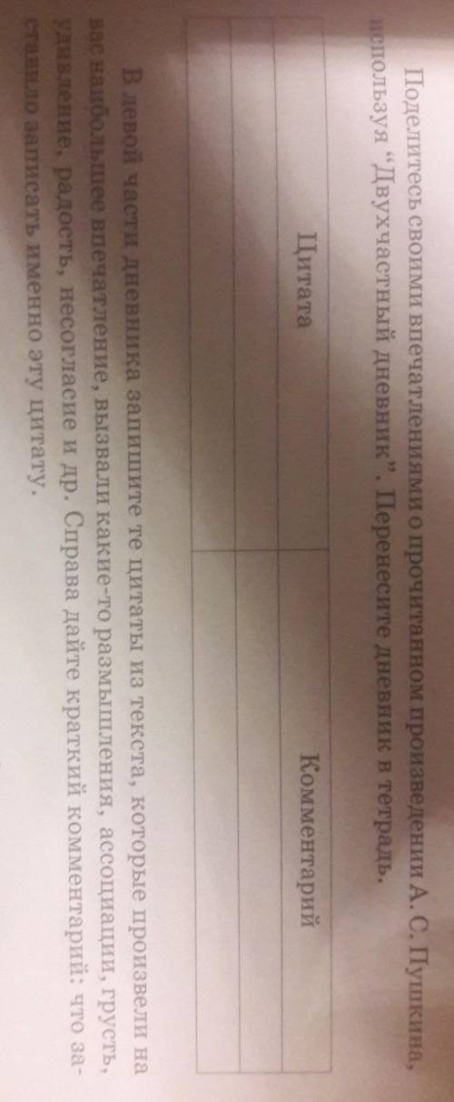 Поделитесь своими впечатлениями о прочитанном произведении А. С. Пушкина, используя Двухчастный дне