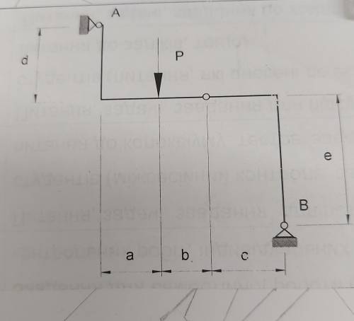 Визначити опорні реакції в точках A i B P=15 a=2 b=2 c=5 d=4 e=2