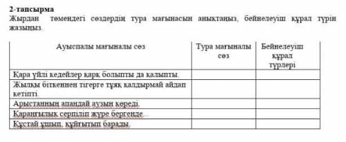 2-тапсырма Жырдан төмендегі сөздердің тура мағынасын аныктанып, бейнелеуіш құрал түрін жазыңыз Ауысп