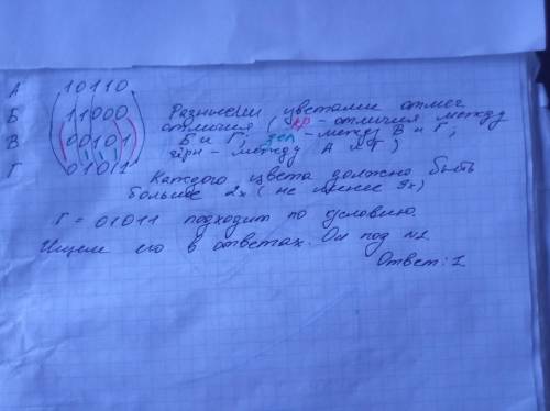 По каналу связи передаются сообщения, содержащие только 4 буквы: А, Б, В, Г. Для кодирования букв А,