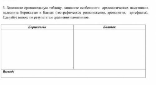 заполните сравнительную таблицу Запишите особенности археологических памятников палеолита razgon и б