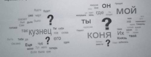 Перед вами известные литературные произведения, представленные в виде облака тегов. Слова в облаке т