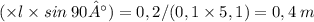 (В \times l \times sin \: 90°) = 0,2 / (0,1 \times 5,1) = 0,4 \: m