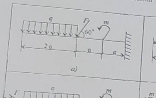 Определите Величины реакций В заделке. Провести проверку. F= 24кн q= 3кн/м m=12кн а=0,2м