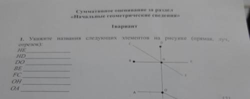 Суммативное оценивание за раздел «Начальные геометрические сведения» 1 вариант 1. Укажите названия с