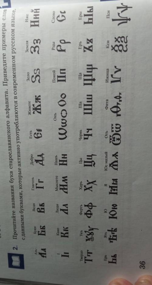 2. Прочитайте названия букв старославянского алфавита. Приведите примеры слор с данными буквами, кот
